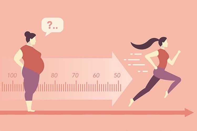 OZISH UCHUN NIMA QILISH KERAK — BIR OYDA TEZROQ VAZN TASHLASH QOIDALARI, TAVSIYALAR