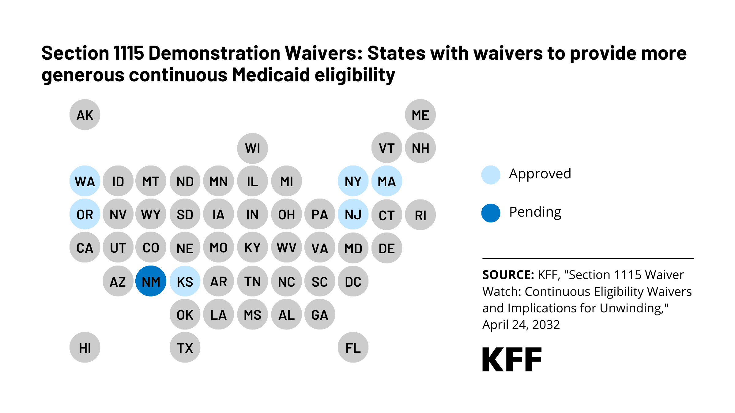 1115-bo’lim voz kechish bo’yicha kuzatuv: Uzluksiz muvofiqlikdan voz kechish va bekor qilishning oqibatlari