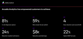 Dushanba kuni ertalab yangilanish 4/17/23 – HIStalk