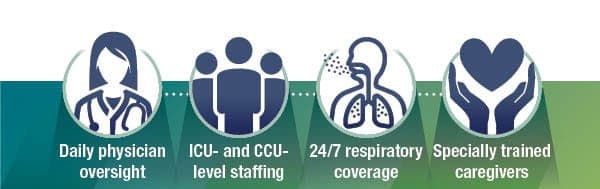 Murakkab o’pka kasalliklari uchun natijalarni yaxshilash