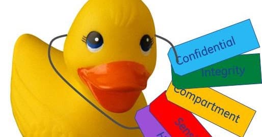 Sog’liqni saqlash almashinuvi standartlari: Bemor ma’lumotlari embargosini boshqarish