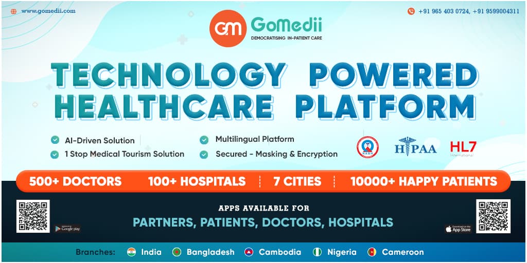 GoMedii ACES Advantage Healthcare India 2023