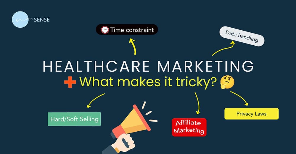 Qiyinchiliklar va yo’nalishlar |Nth Sense blogi