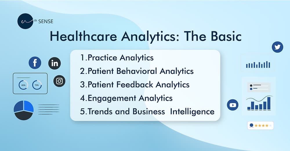 Sog’liqni saqlash tahlili asoslari tushuntirildi