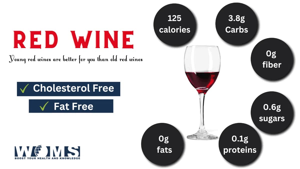 Qizil sharobdagi kaloriyalar: sog’liq uchun foydalari va salbiy ta’siri