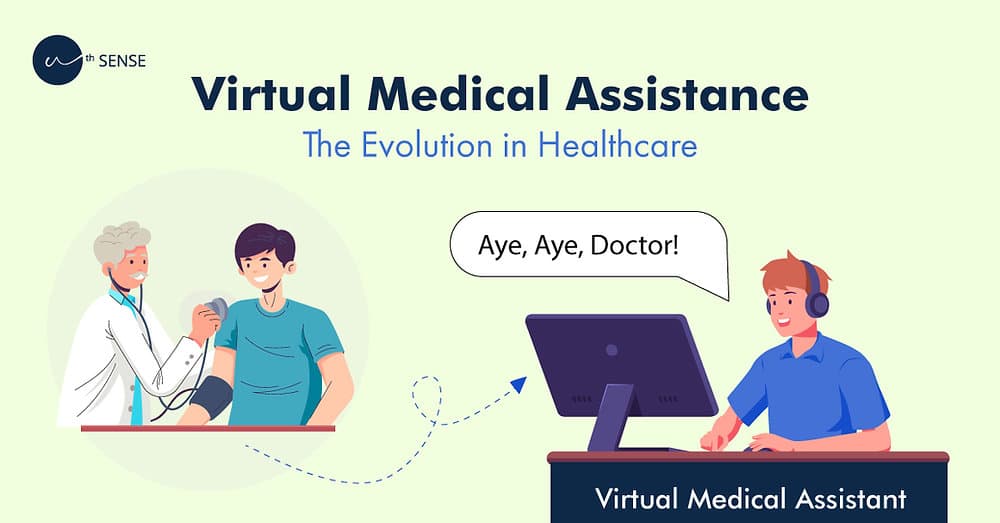 Virtual tibbiy yordam haqida hamma narsa – sog’liqni saqlash sohasidagi evolyutsiya