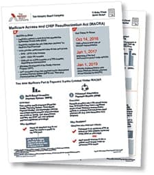 MACRA-ni tushunish: Sizning tezkor qo’llanmalaringiz